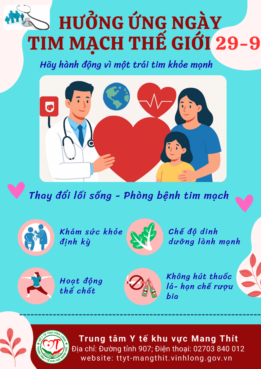 Hưởng ứng Ngày Tim mạch Thế giới (29/9): Trái tim khỏe – Cuộc sống khỏe